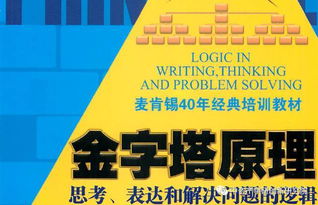 市場營銷全套手冊 從策劃到實戰的全面指南與資源整合