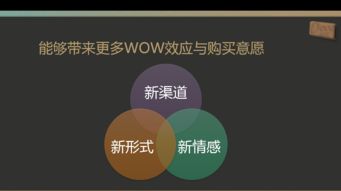 德芙父親節(jié)情感營銷策劃 以“醇厚父愛，絲滑表達(dá)”重塑品牌溫度