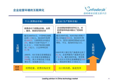 新媒體時(shí)代下的營(yíng)銷(xiāo)變革 整合廣告策劃與市場(chǎng)營(yíng)銷(xiāo)的創(chuàng)新路徑